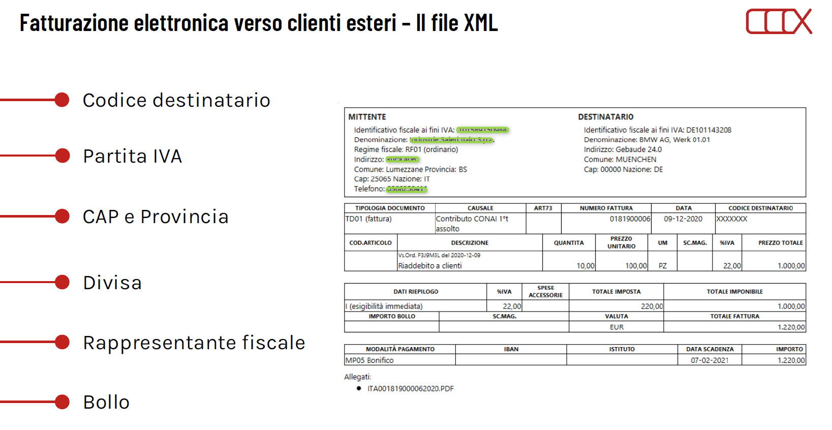 Fatturazione Elettronica