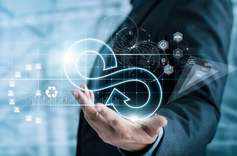 Sostenibilità con le soluzioni SAP interno sap sustainability