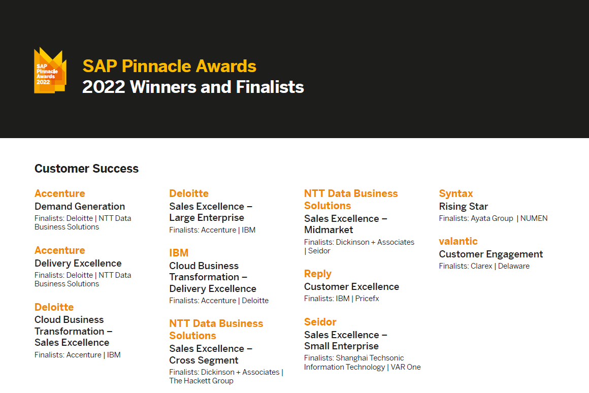 sap pinnacle Pinnacle Awards 2022