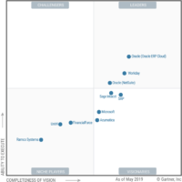 SAP S/4HANA Cloud è leader 2022 nel Gartner Magic Quadrant Clarex